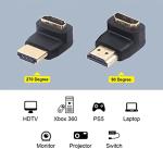 VCE 90° and 270° HDMI Adapter Pair