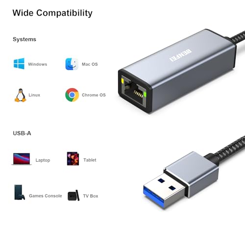 USB-C Gigabit Ethernet Adapter for Mac & PC