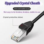 RJ45 Ethernet Splitter Adapter for Cat5/Cat6/Cat7