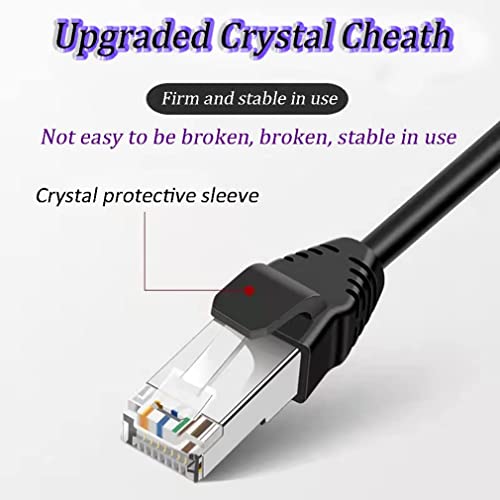 RJ45 Ethernet Splitter Adapter for Cat5/Cat6/Cat7