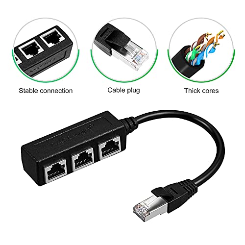 RJ45 Ethernet Splitter Adapter for Cat5/Cat6/Cat7