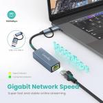 USB-C to Ethernet Gigabit Adapter for Devices