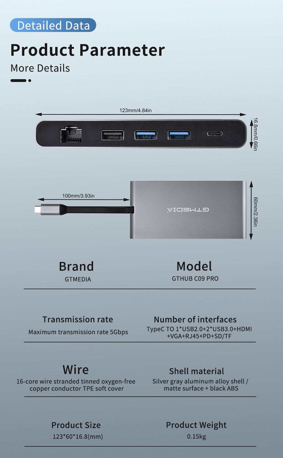 9-in-1 USB-C Hub for MacBook & Laptop