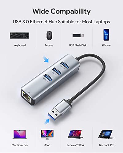 ABLEWE 4-in-1 USB-C Ethernet Adapter with 3 Ports
