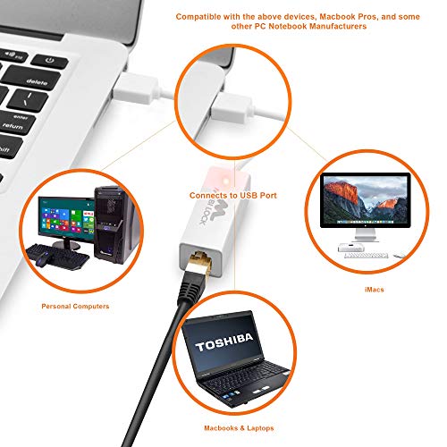 USB-C Ethernet Adapter for Laptops and PCs