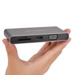 9-in-1 USB-C Hub for MacBook & Laptop