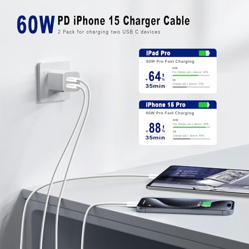 2-Pack 0.9M USB-C Fast Charging Cable