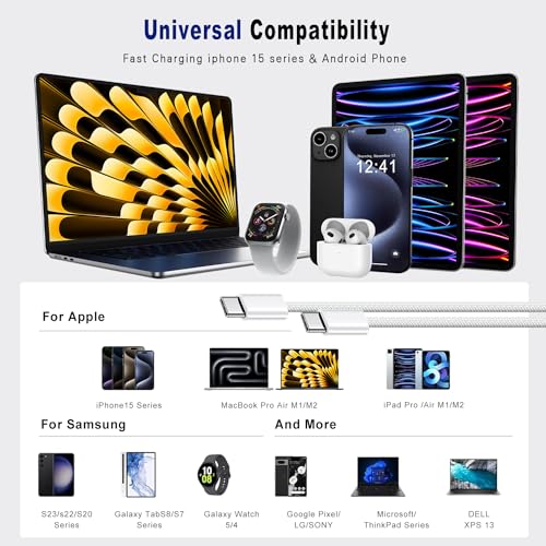 2-Pack 0.9M USB-C Fast Charging Cable