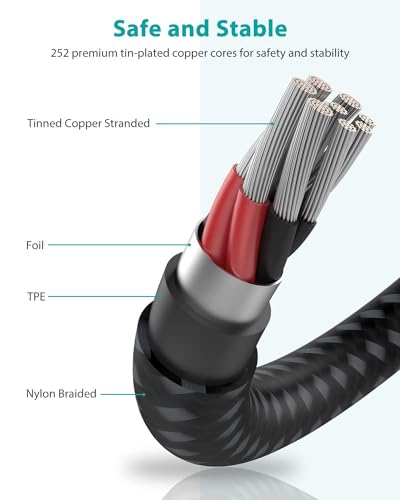 NIMASO 2M USB-C Cable 60W Fast Charging (2-Pack)