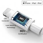 2-Pack USB-C to Lightning Fast Charging Cable