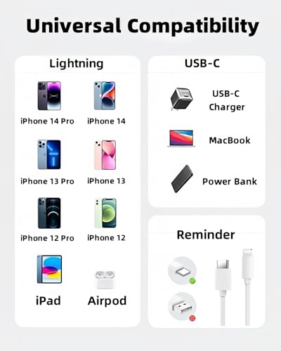 2-Pack USB-C to Lightning Fast Charging Cable