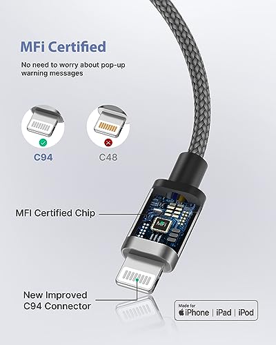 MFi Certified 2M USB-C to Lightning Cable