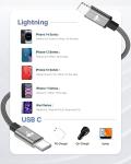 MFi Certified 2M USB-C to Lightning Cable