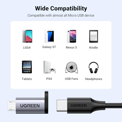 UGREEN Micro USB to USB-C Adapter 2-Pack