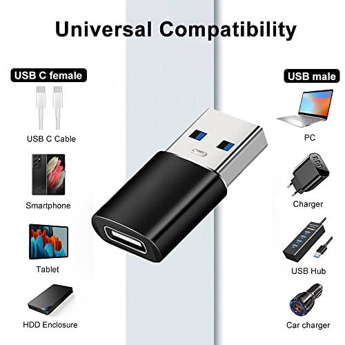 4 Pack USB-C Adapters for Devices and Laptops
