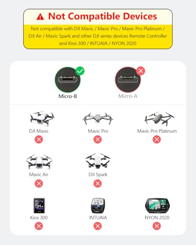SUNGUY USB-C to Micro USB Cable 0.5M Grey