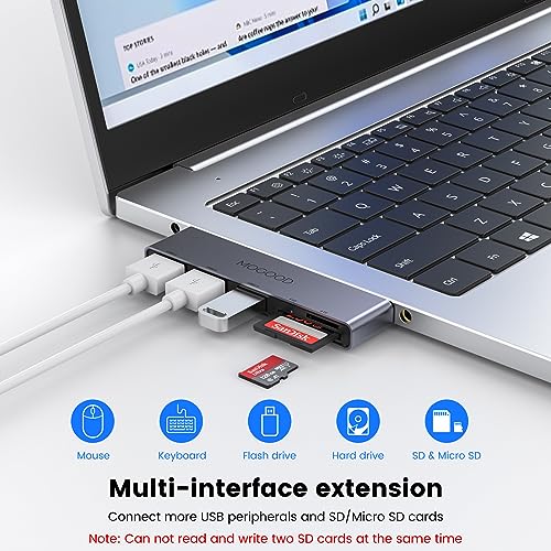 MOGOOD 5-in-1 USB-C Hub and Card Reader