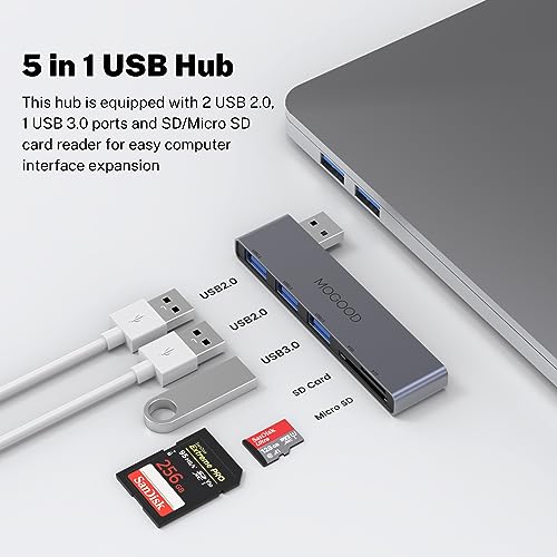 MOGOOD 5-in-1 USB-C Hub and Card Reader
