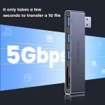 MOGOOD 5-in-1 USB-C Hub and Card Reader