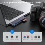 MOGOOD 5-in-1 USB-C Hub and Card Reader