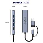 5-in-1 USB-C Hub with Ethernet Adapter