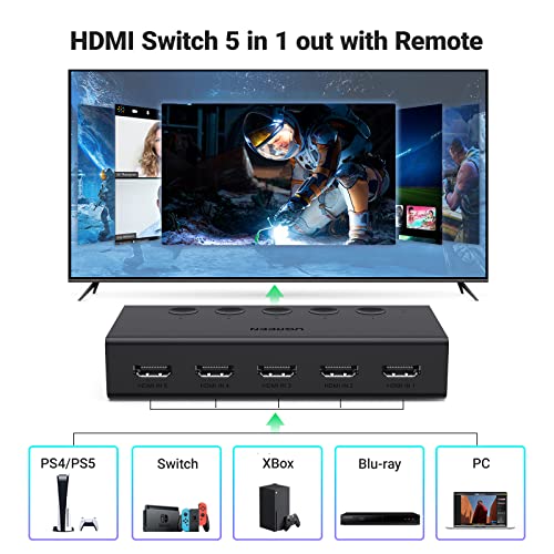UGREEN 5-Port HDMI Switch 4K@60Hz with Remote