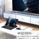 7-in-1 USB-C Hub with 4K HDMI Output