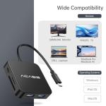 7-in-1 USB-C Hub with 4K HDMI Output