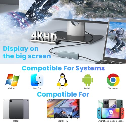 7-in-1 USB-C Hub with 4K HDMI Output