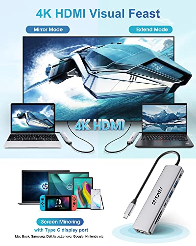 BYEASY 7-in-1 USB-C Hub with 4K HDMI