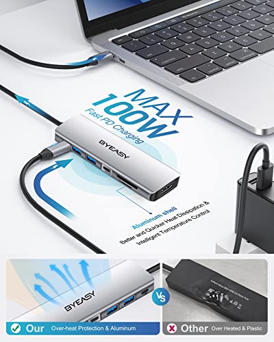 BYEASY 7-in-1 USB-C Hub with 4K HDMI