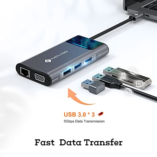 NOVOO 9-in-1 USB-C Hub with Ethernet & HDMI