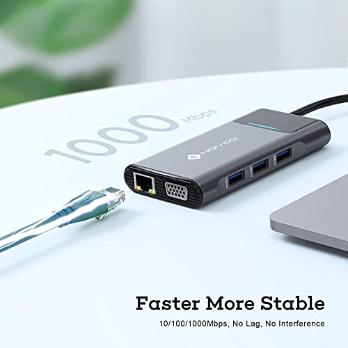 NOVOO 9-in-1 USB-C Hub with Ethernet & HDMI
