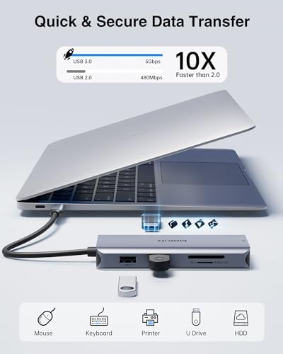 USB-C Dual HDMI 9-in-1 Docking Station