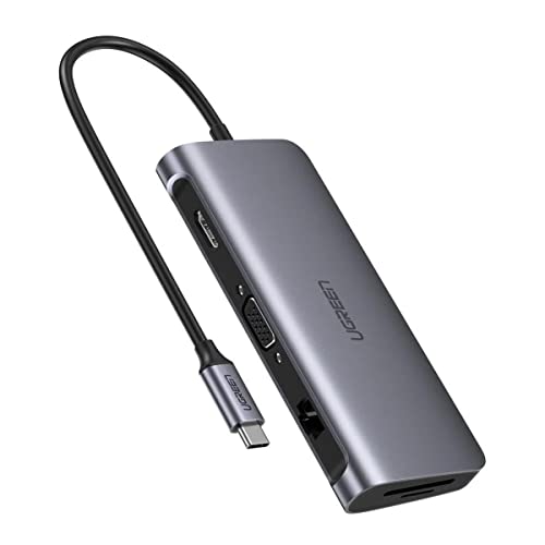 UGREEN 9-in-1 USB-C Hub with 4K HDMI