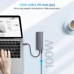UGREEN 9-in-1 USB-C Hub with 4K HDMI