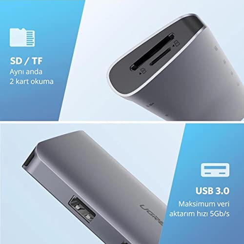 UGREEN 9-in-1 USB-C Hub with 4K HDMI