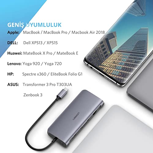 UGREEN 9-in-1 USB-C Hub with 4K HDMI