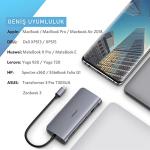 UGREEN 9-in-1 USB-C Hub with 4K HDMI