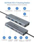 SUTOUG 12-in-1 USB-C Hub with 4K HDMI