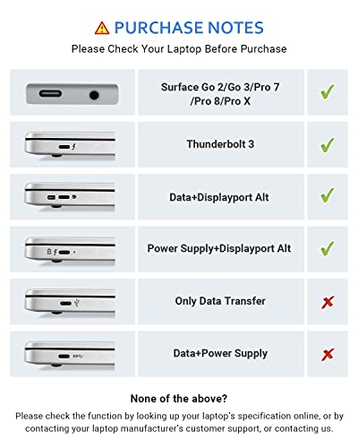 SUTOUG 12-in-1 USB-C Hub with 4K HDMI
