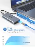 SUTOUG 12-in-1 USB-C Hub with 4K HDMI