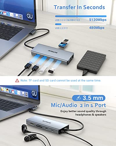 SUTOUG 12-in-1 USB-C Hub with 4K HDMI