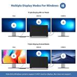 12-in-1 USB-C Docking Station for Dual Monitors