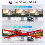 12-in-1 USB-C Docking Station with 3 HDMI