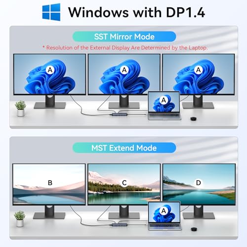 12-in-1 USB-C Docking Station with 3 HDMI