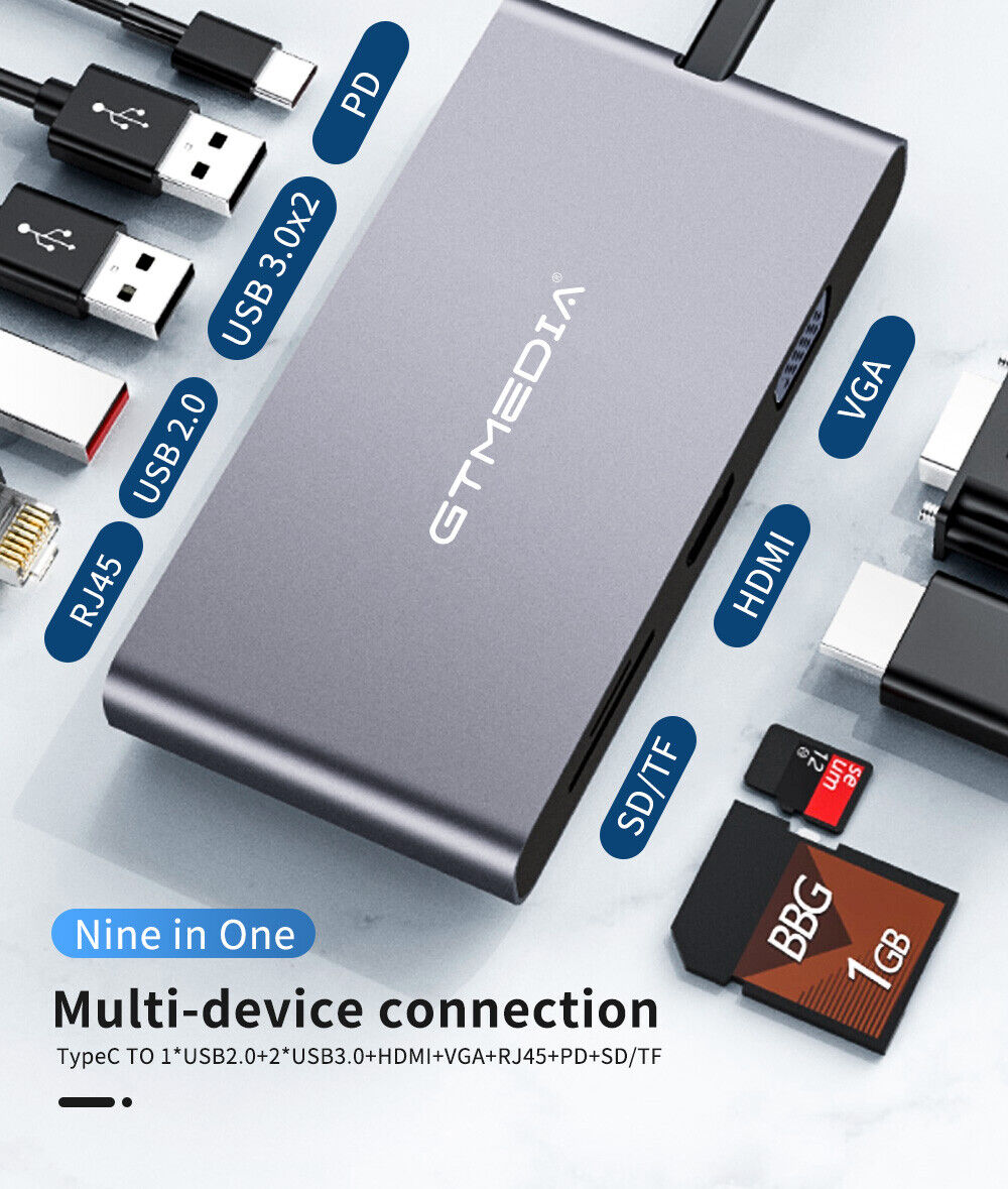 9in1 USB-C Hub with 4K HDMI & RJ45