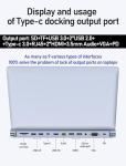 12-in-1 USB-C Docking Station for Triple Monitors