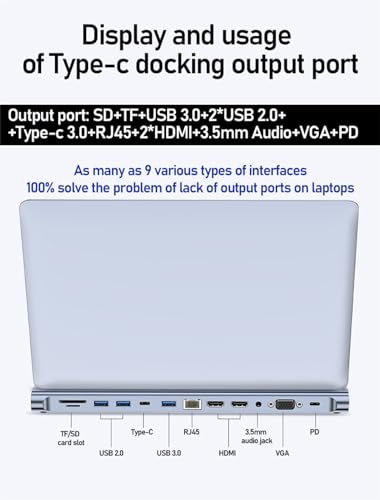 12-in-1 USB-C Docking Station for Triple Monitors