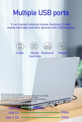 12-in-1 USB-C Docking Station for Triple Monitors